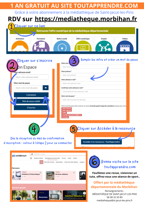 httpsmediatheque.morbihan.fr 1